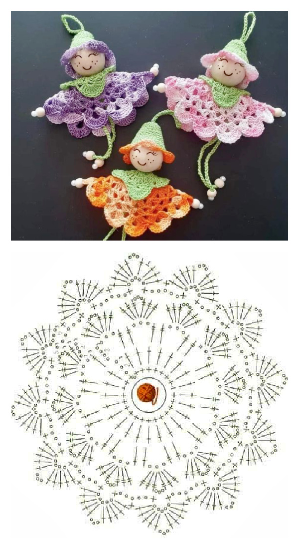 Mini Bead Angel Doll Ornament Free Crochet Patterns Mini Bead Angel Doll Ornament Free Crochet Patterns
