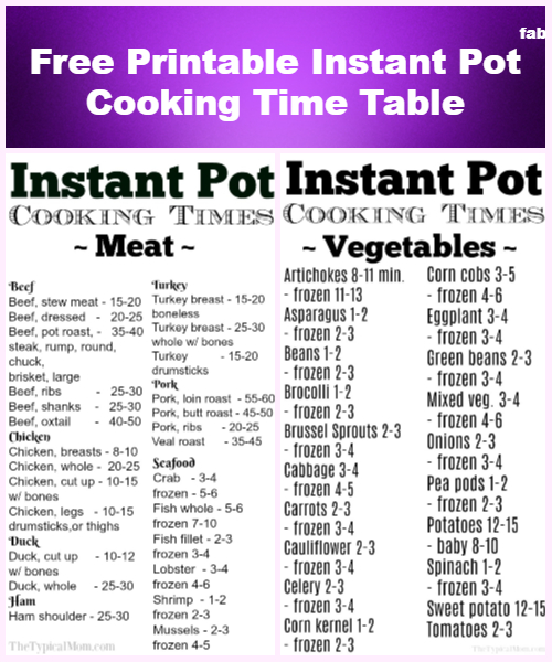 The Most Handy Printable Instant Pot Cooking Times & Recipes - Free