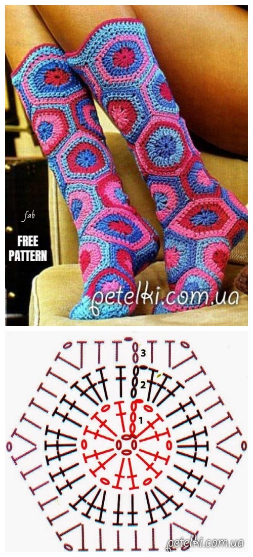 Women Hexagon Slipper Boots Free Crochet Patterns